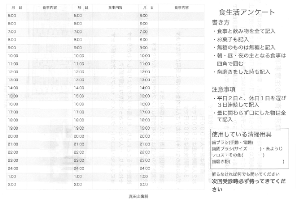 真田山歯科  院長 森下 陽介 先生、谷本 育美 先生、増谷 楓 様（管理栄養士）